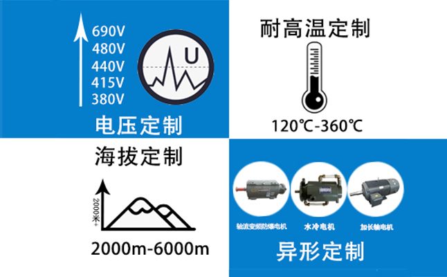 山东变频电机厂家