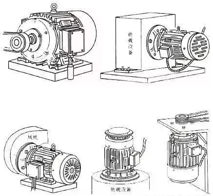 电机安装方式