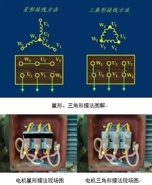 接线图