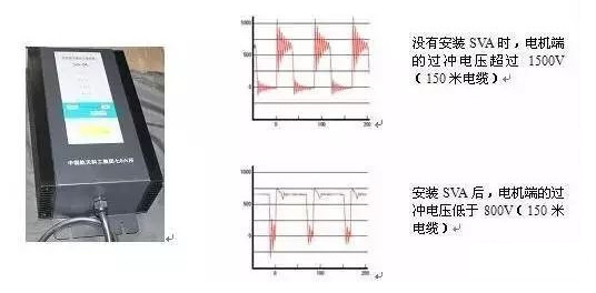 变频器损伤电机6